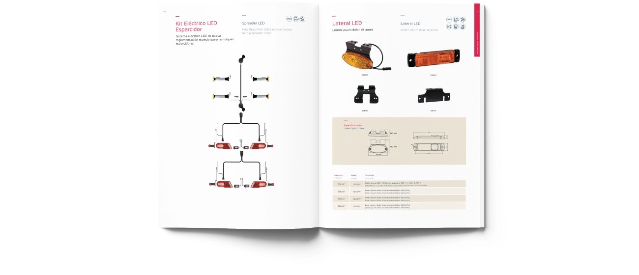 Editorial - Páginas interiores diseño catálogo de producto